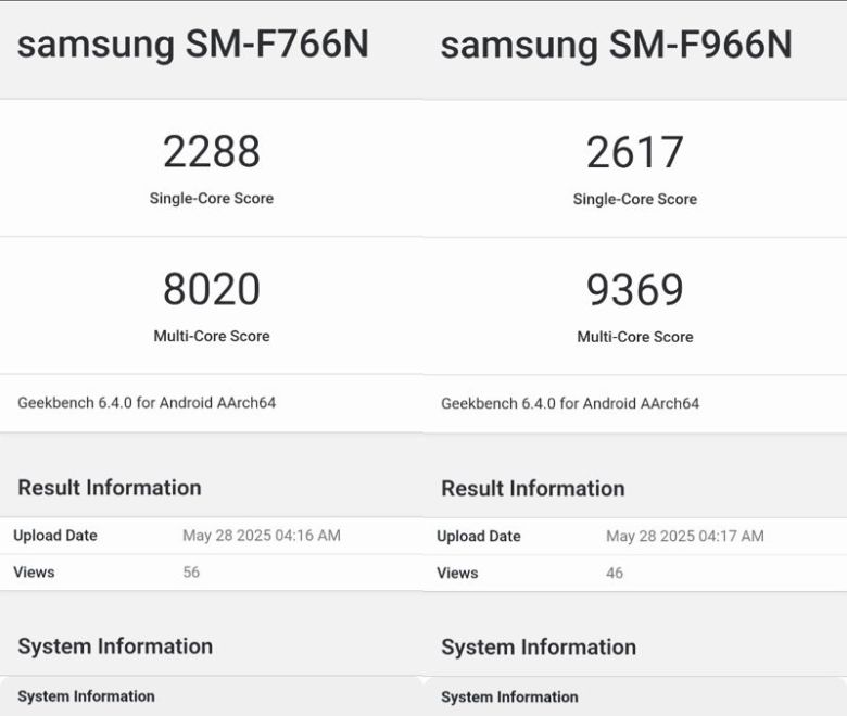 갤럭시 Z 플립 7(SM-F766N)과 갤럭시 Z 폴드 7(SM-966N)의 긱벤치 6 실험결과
