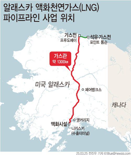 미국 알래스카 액화천연가스(LNG) 가스관 사업 위치. 뉴시스
