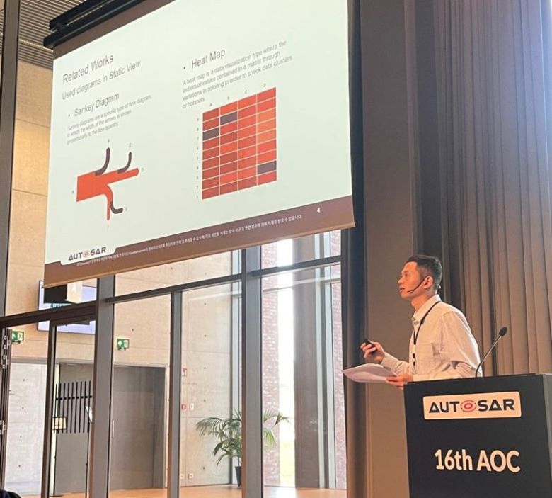 현대오토에버는 지난 27~28일(현지시간) 벨기에 브뤼허에서 열린 '오토사 오픈 콘퍼런스(AOC)'에 참가했다. 차량전장SW센터 박준현 책임이 시각화에 기반한 SW 품질 개선 방안을 발표하고 있다. 현대오토에버 제공