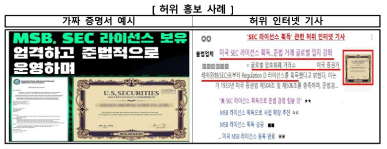 ‘가짜 증명서’를 제공하며 ‘가짜 가상자산거래소’ 가입을 유도한 사기 유형. 금융감독원 제공