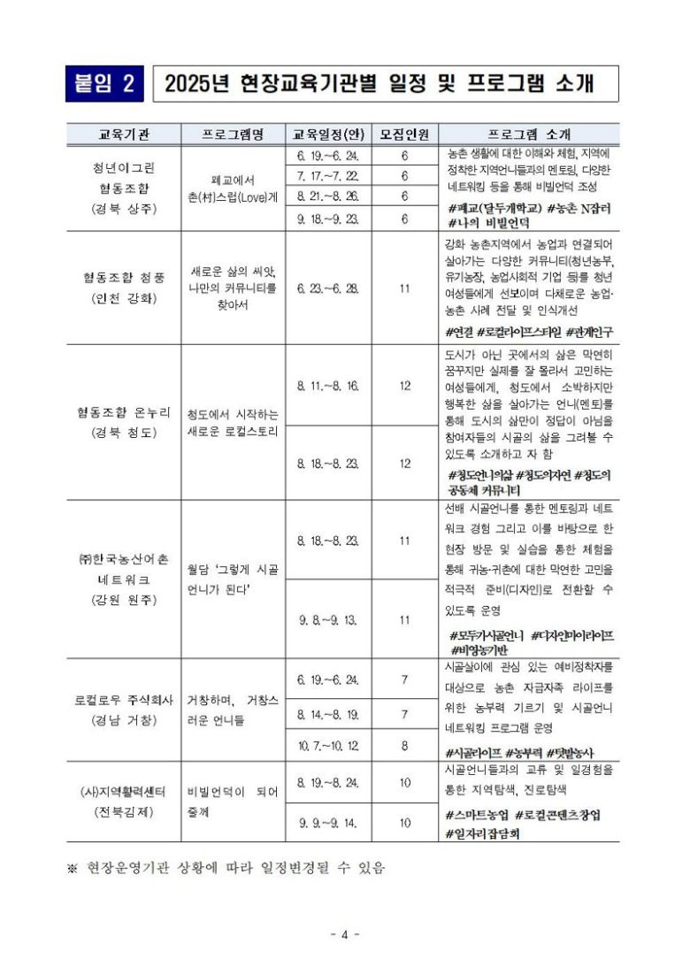 청년 여성 농업·농촌분야 탐색교육(시골언니 프로젝트). 농식품부