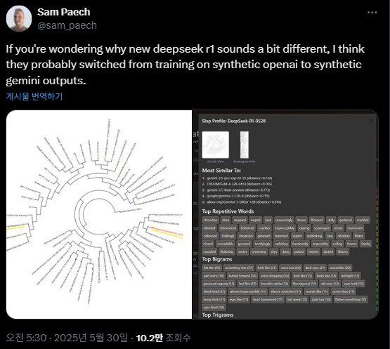 샘 페이크(Sam Paech) 호주 멜버른 인공지능 개발자 X(옛 트위터) 갈무리 /사진=뉴스1