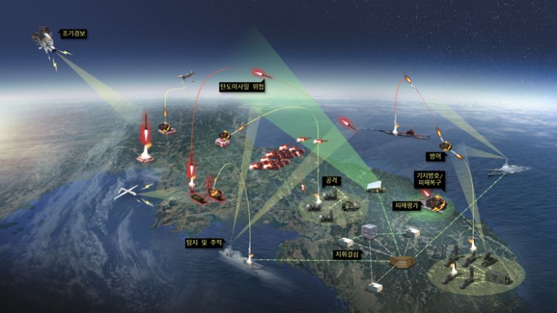 운용개념도. LIG넥스원 제공