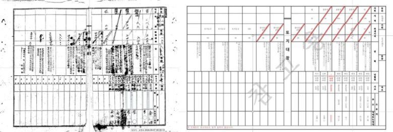 토지대장 한글 번역 전(왼쪽 사진)과 후 사진 연합뉴스