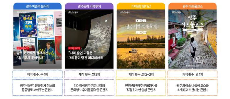 광주광역시가 시민의 문화 접근성과 참여 기회를 높이기 위해 문화예술 통합 플랫폼 '디어마이광주(Dear My Gwangju)'를 하반기에 전면 개편한다. 광주광역시 제공