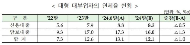 (출처=연합뉴스)