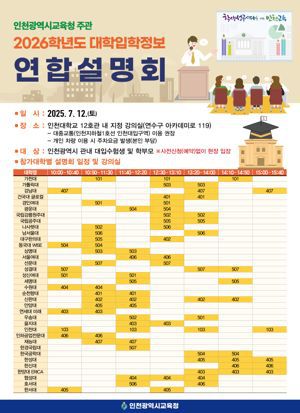 인천시교육청은 오는 12일 수도권 및 지방권 36개 대학을 초청해 ‘2026학년도 대학입학정보 연합설명회’를 개최한다. 인천시교육청 제공.