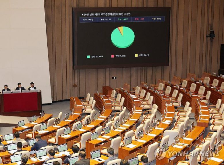 추경 본회의 통과 / 사진=연합뉴스