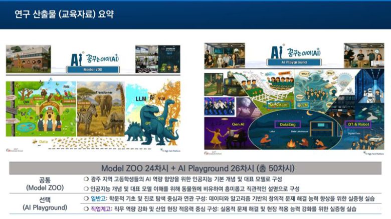 광주광역시교육청이 광주과학기술원 AI대학원과 협력해 지역 고등학생을 위한 인공지능(AI)·디지털 교육자료 '꿈꾸는 AI'<사진>를 개발해 오는 8월부터 보급한다. 광주광역시교육청 제공