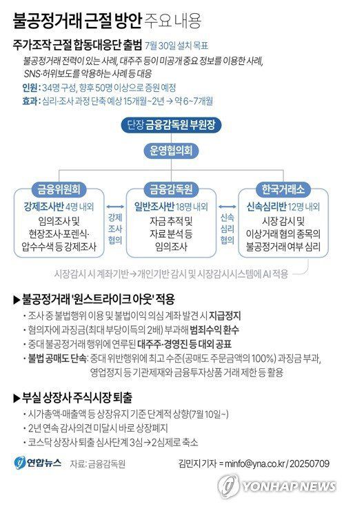 (출처=연합뉴스)