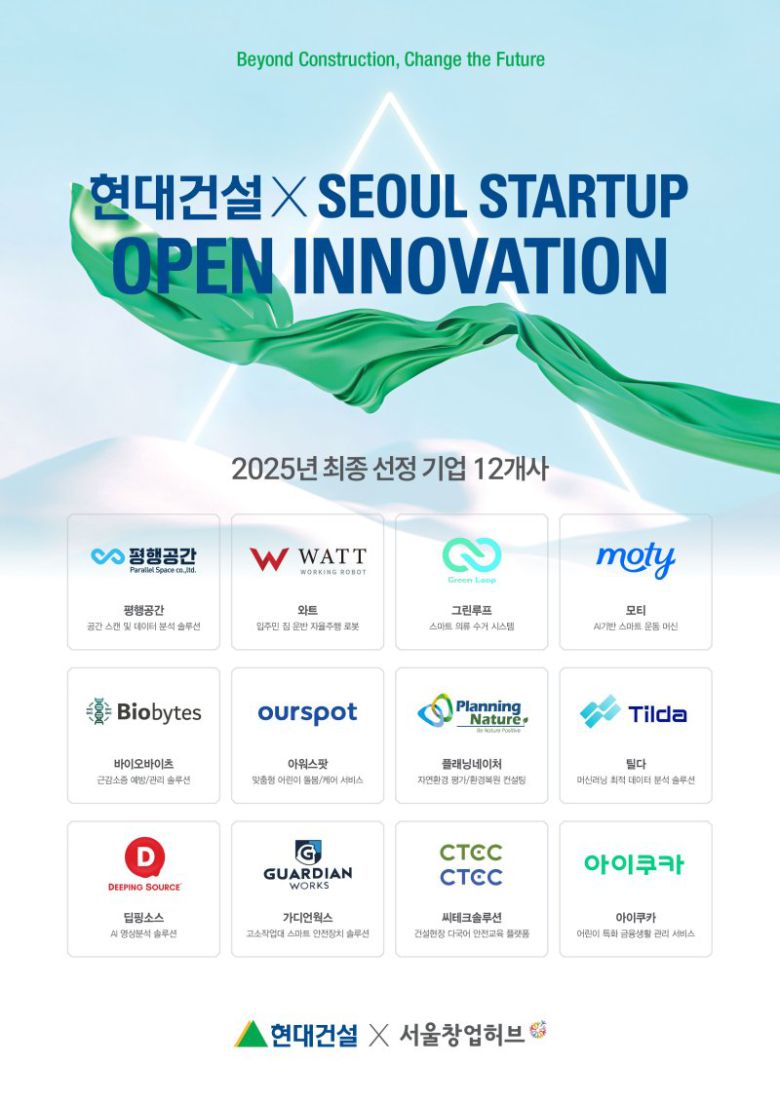 '2025 현대건설 x 서울 스타트업 오픈 이노베이션' 공모전 선발 업체 이미지. 현대건설 제공