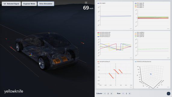옐로나이프의 디지털트윈 기술이 실시간 구동하고 있다. 옐로나이프 제공