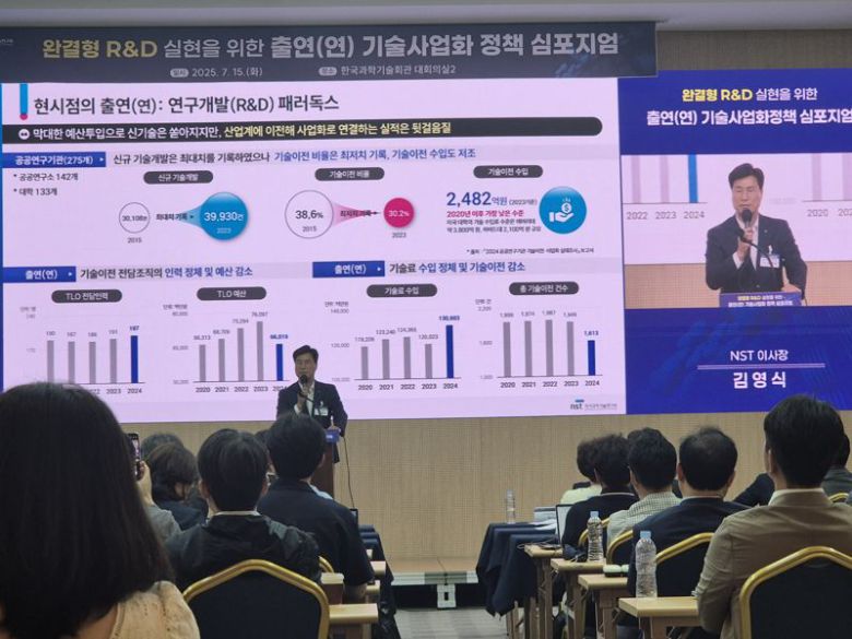 15일 국가과학기술연구회(NST)가 서울 강남구 한국과학기술회관에서 개최한 'R&D 완결성 실현을 위한 출연연 기술사업화 정책 심포지엄'에서 김영식 NST 이사장이 'R&D 완결성 실현을 위한 과제'를 주제로 기조발제하고 있다. 사진=연지안 기자