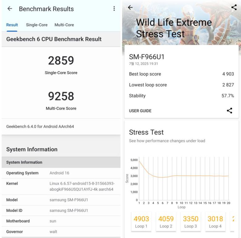 긱벤치6(왼쪽)와 3D마크 와일드 라이프 익스트림 스트레스 테스트로 측정해본 갤럭시 Z 폴드7 성능. 사진=구자윤 기자