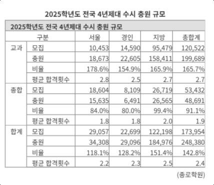 기사와 무관. 자료사진=뉴스1