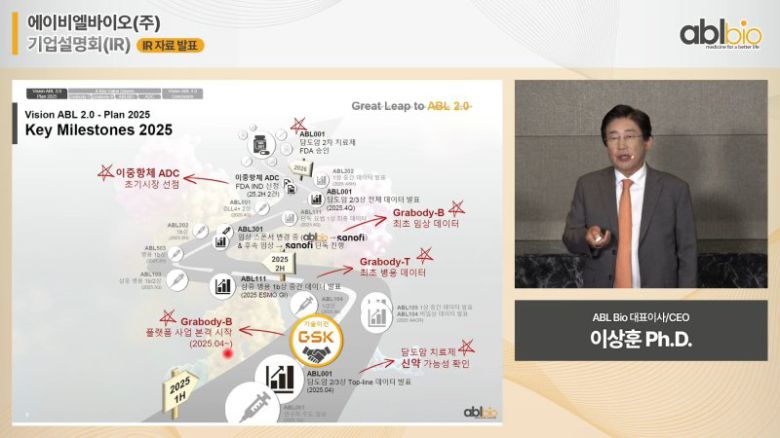 이상훈 에이비엘바이오 대표가 유튜브 라이브 간담회에서 회사가 향후 나아갈 방향성에 대해 설명하고 있다. 에이비엘바이오 유튜브 캡쳐