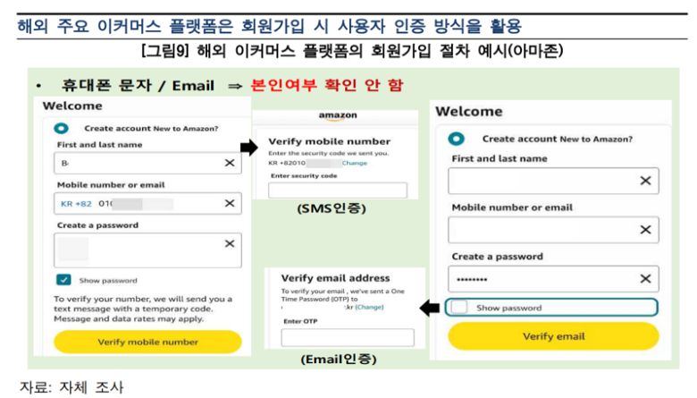 한국은행 제공.