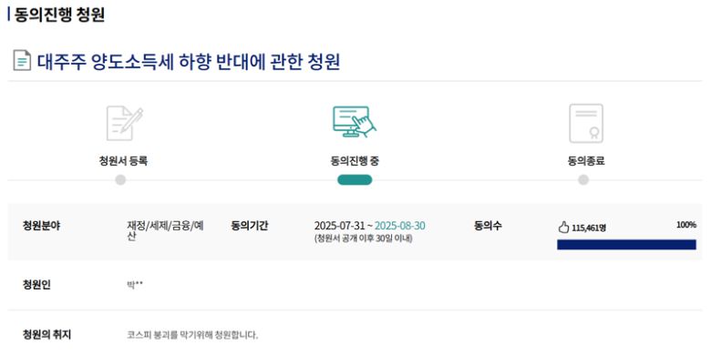 /사진=국회전자청원 홈페이지 갈무리