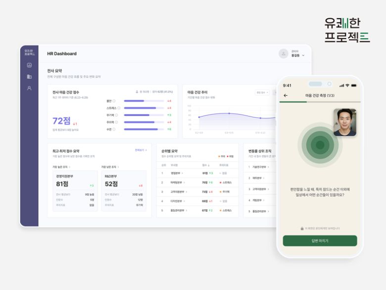 유쾌한프로젝트는 정신과 전문의들과 공동 개발한 AI 멀티모달 분석 기술 기반으로 기업 임직원의 심리 상태를 비언어 신호로 분석해 맞춤형 솔루션을 제공한다. 서비스 이미지. 두나무앤파트너스 제공