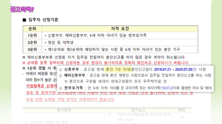 입주자 선정 기준 1순위, 2순위, 3순위.