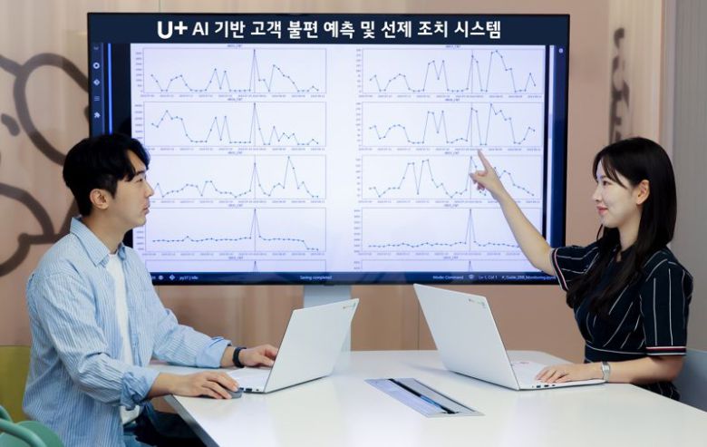 LG유플러스 모델이 ‘AI 기반 고객 불편 예측 및 선제 조치 시스템’을 소개하고 있다. LG유플러스 제공