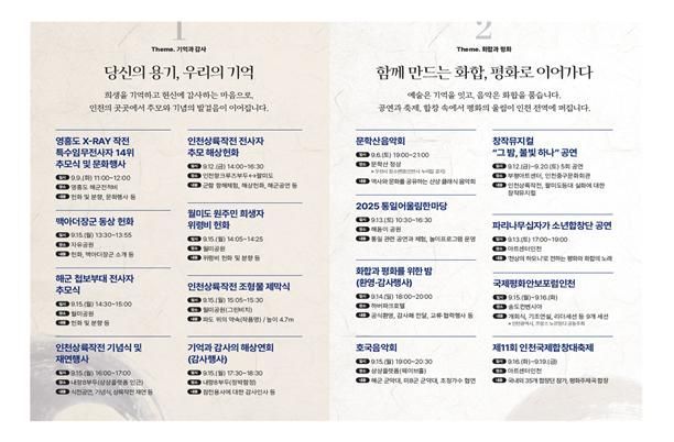 인천상륙작전 프로그램. 인천시 제공.