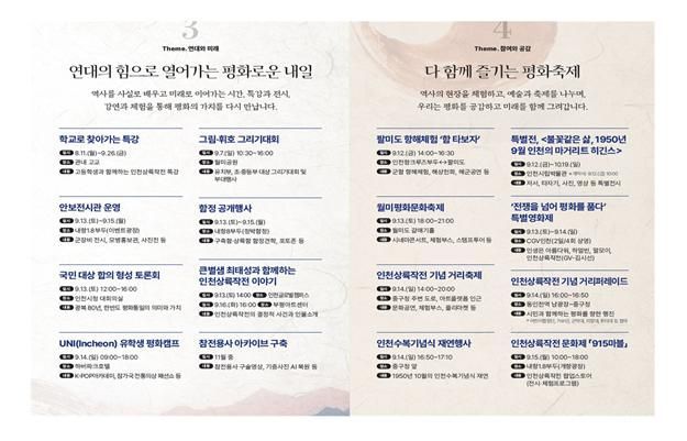 인천상륙작전 프로그램. 인천시 제공.