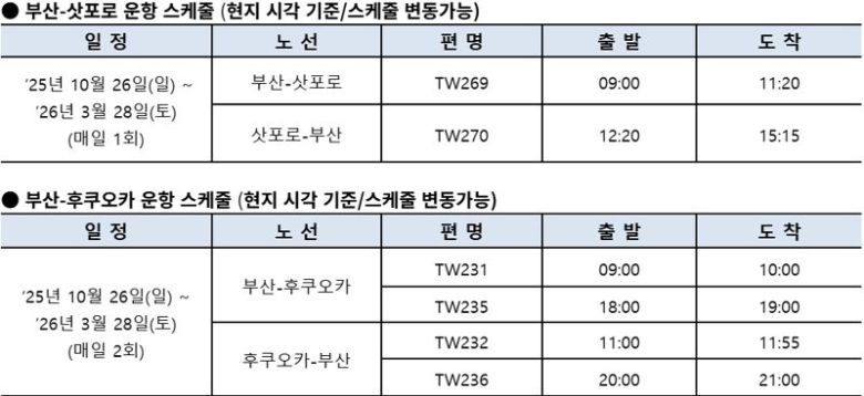 티웨이항공 제공