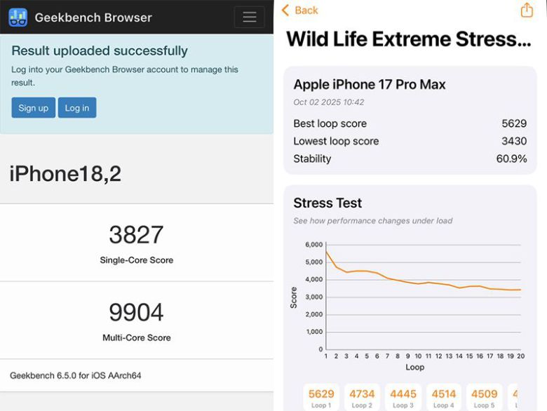 긱벤치6(왼쪽)와 3D마크 앱 와일드 라이프 익스트림 스트레스 테스트로 아이폰 17 프로 맥스의 성능을 실험한 결과. 사진=구자윤 기자