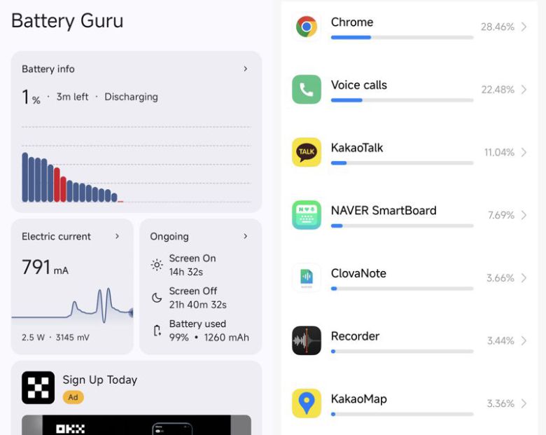 샤오미 17 프로 맥스 배터리 성능 측정 결과(왼쪽)와 주요 사용 앱. 사진=구자윤 기자