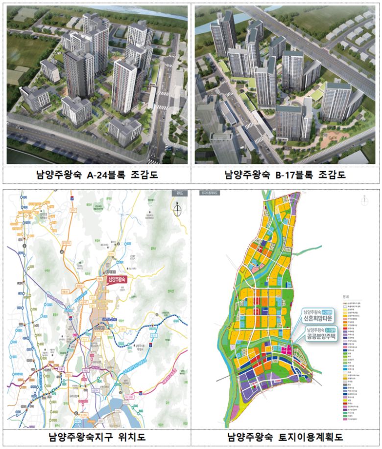 남양주왕숙지구 A-24, B-17블록 조감도, 토지이용계획도, 위치도(위부터 시계방향). 국토교통부·LH 제공