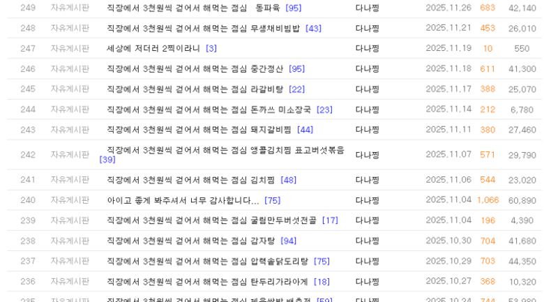 /사진=온라인 커뮤니티 '보배드림'