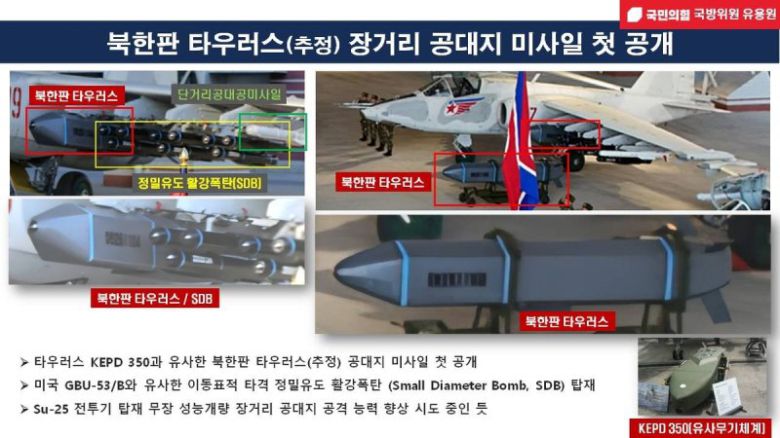 북한판 타우러스(추정) 장거리 공대지 미사일 첫 공개. 국민의힘 유용원 의원실 제공