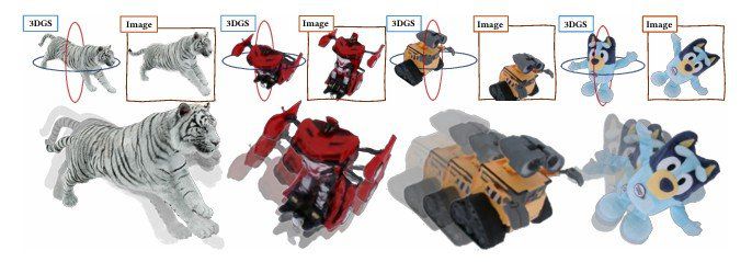 울산과학기술원이 개발한 AI모델의 기능. 3D 캐릭터의 자세를 빨간박스 안의 자세로 바꿀 수 있다. UNIST 제공
