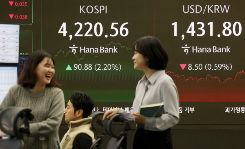 한국 코스피(KOSPI) 지수가 올해 75% 넘게 폭등하며 주요국 증시 가운데 압도적인 수익률 1위를 기록했다고 파이낸셜타임스(FT)가 29일(현지시간) 보도했다. 서울 중구 하나은행 딜링룸에서 직원들이 환하게 웃고 있다. 뉴시스