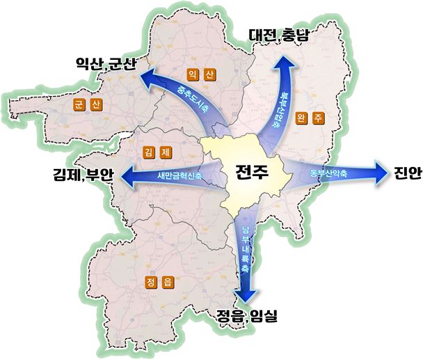 전북 전주권 광역교통 확충 방향도. 전북도 제공