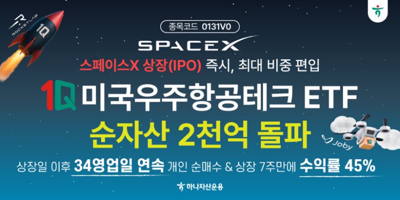 하나운용 제공.