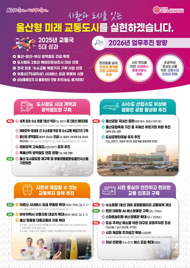 울산시 교통국 2026년 주요 업무