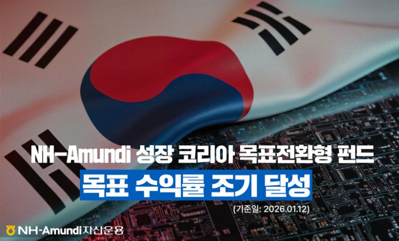 NH-아문디자산운용 ‘성장 코리아 목표전환형 펀드’ 이미지. NH-아문디자산운용 제공