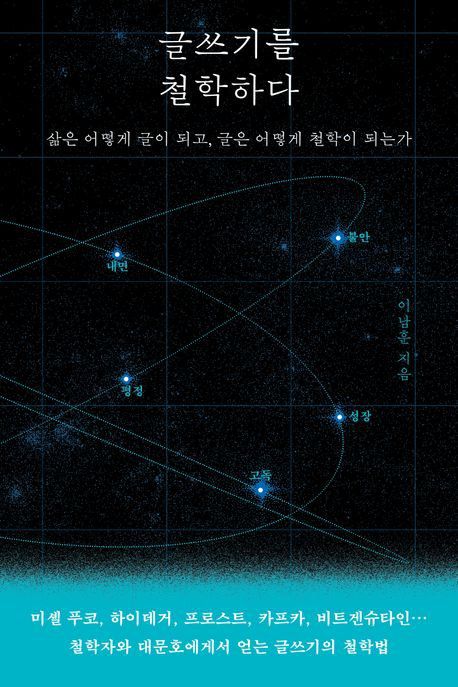 글쓰기를 철학하다 / 이남훈 / 지음미디어