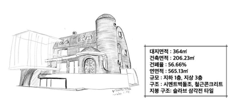 서울 서대문구 '연희정음' 개요. /그림=서윤경 기자