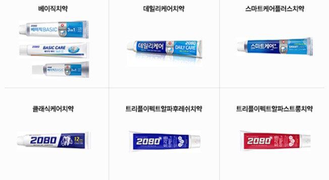 회수 조치 대상인 2080 치약 제품 6종. 뉴스1 제공.
