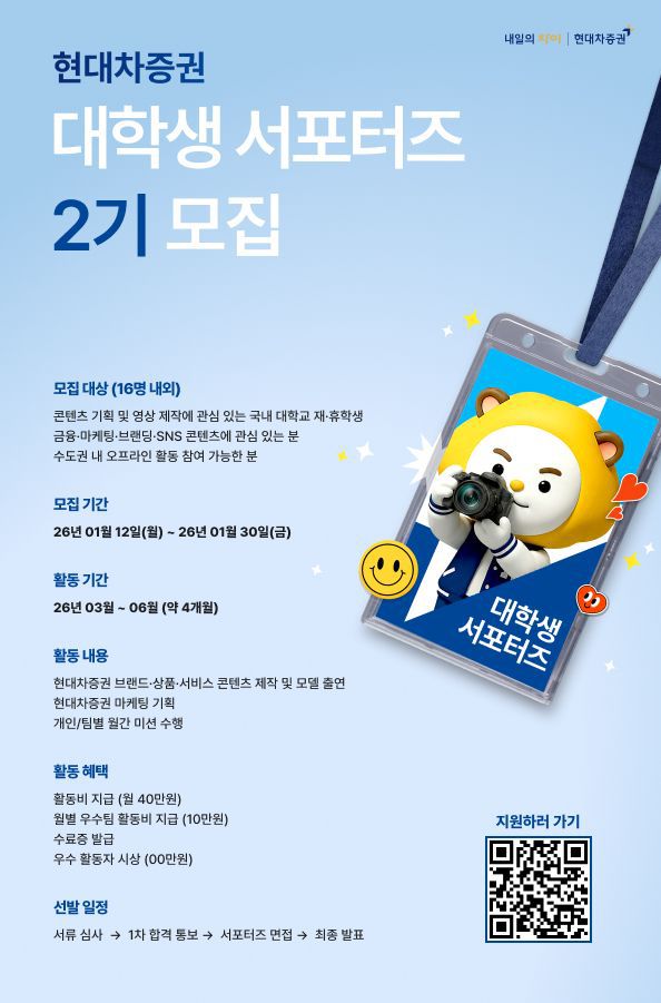 현대차증권은 ‘대학생 서포터즈 2기’를 모집한다고 19일 밝혔다. 현대차증권 제공