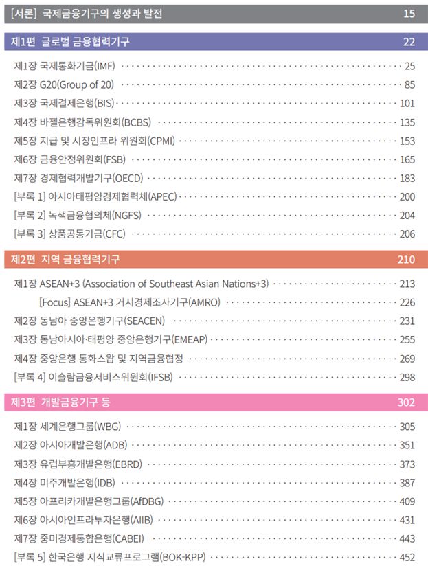 국제금융기구(2026년 개정판) 목차. 한국은행 제공