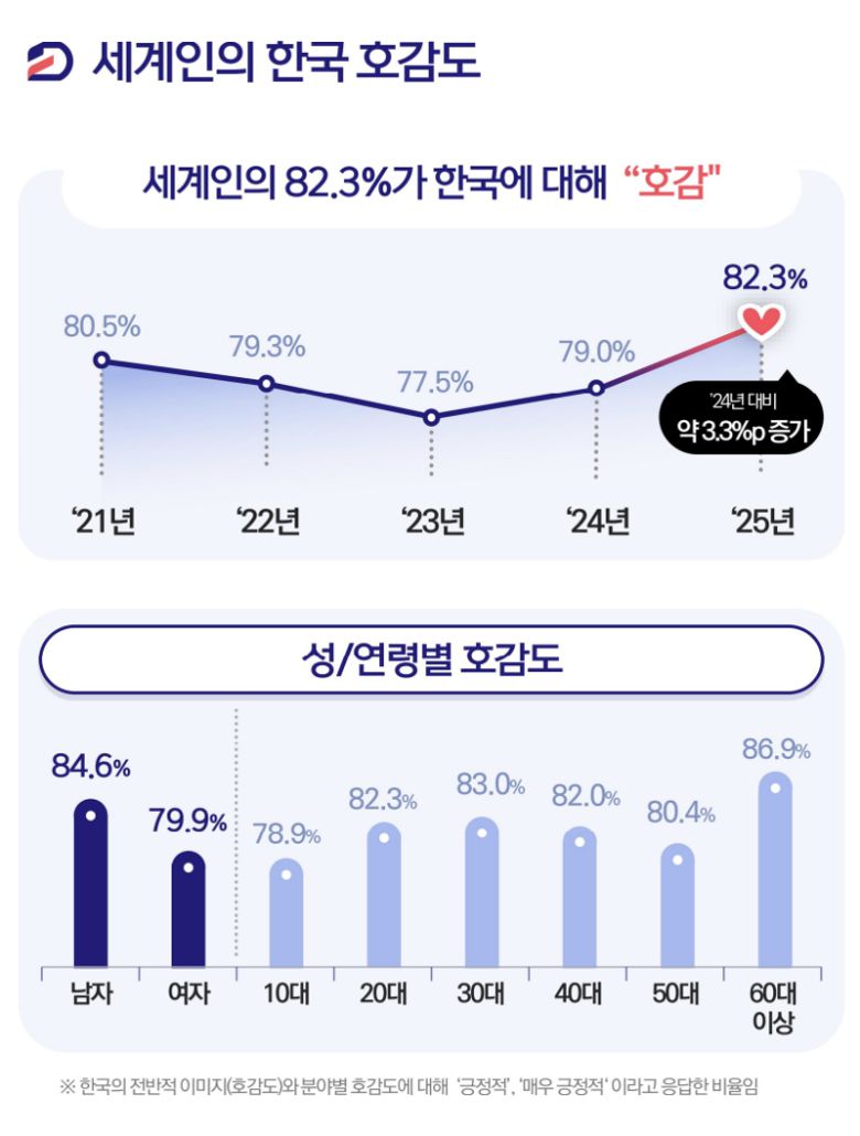 /출처=문화체육관광부