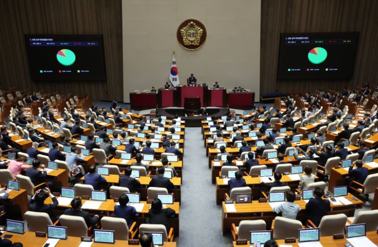 지난해 7월 3일 서울 여의도 국회에서 열린 제426회 국회(임시회) 제4차 본회의에서 상법 일부개정법률안이 재석 272인, 찬성 220인, 반대 29인, 기권 23인으로 가결되는 모습. 뉴시스