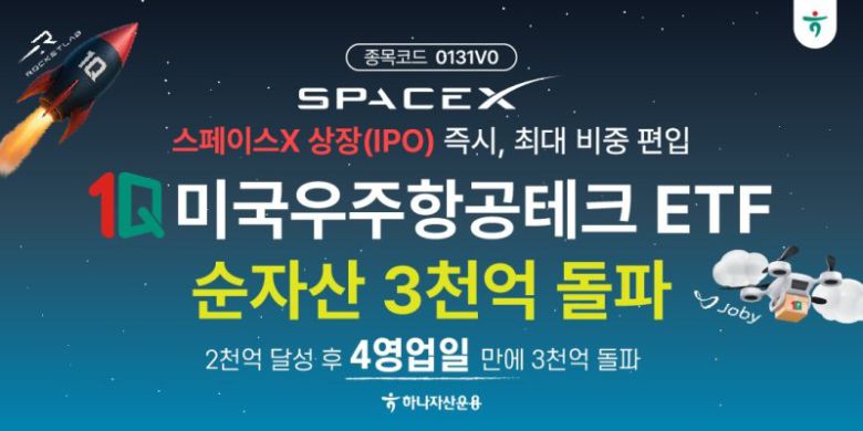 하나운용 제공.