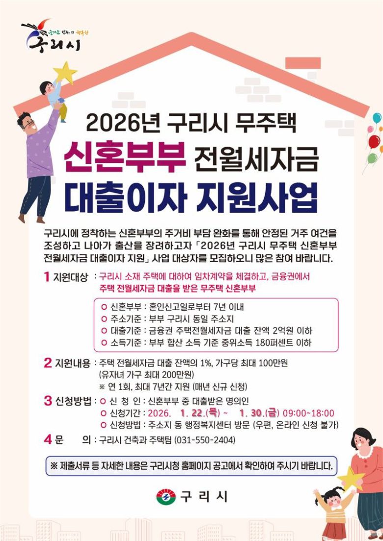 무주택 신혼부부 전·월세 자금 대출이자 지원 안내 포스터. 구리시 제공