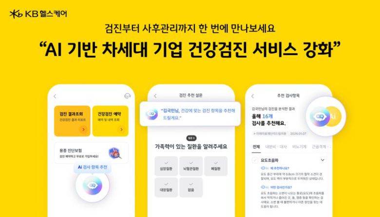 KB헬스케어, AI 기술 활용 검진 서비스 고도화. /사진=파이낸셜뉴스 사진DB