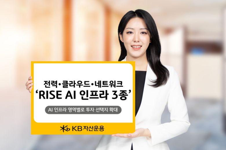 KB자산운용 제공.